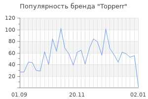Популярность бренда topperr