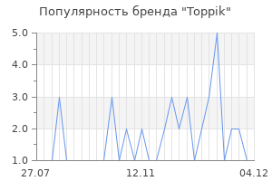 Популярность бренда toppik