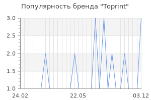 Популярность бренда toprint