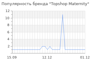 Популярность бренда topshop maternity