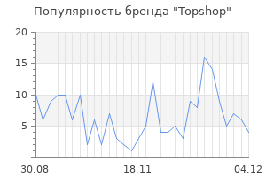 Популярность бренда topshop