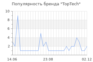Популярность бренда TopTech