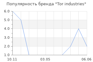 Популярность бренда Tor industries