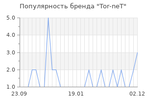 Популярность бренда tor net