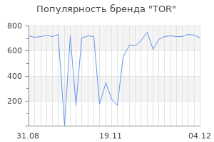 Популярность бренда tor