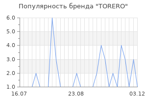 Популярность бренда torero