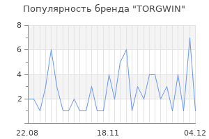 Популярность бренда TORGWIN