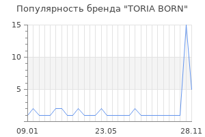 Популярность бренда TORIA BORN