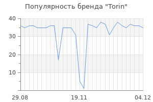 Популярность бренда torin