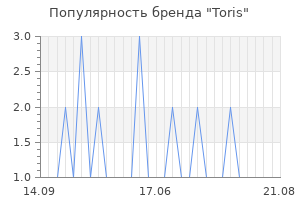 Популярность бренда toris