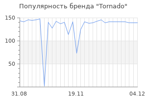 Популярность бренда tornado