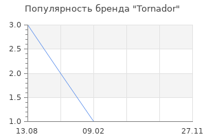 Популярность бренда Tornador