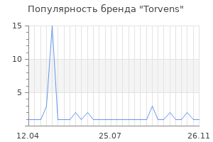 Популярность бренда Torvens
