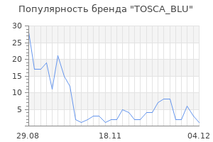 Популярность бренда tosca blu