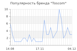 Популярность бренда toscom