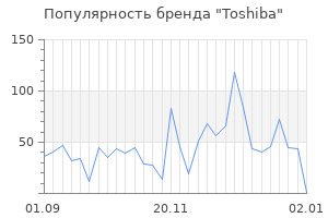 Популярность бренда toshiba