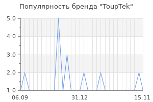 Популярность бренда ToupTek