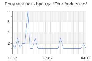 Популярность бренда tour andersson