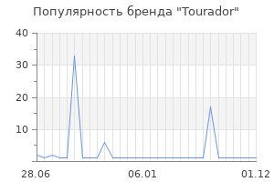 Популярность бренда tourador