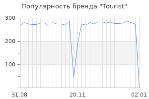 Популярность бренда tourist