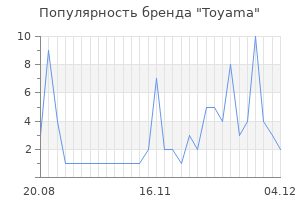 Популярность бренда toyama