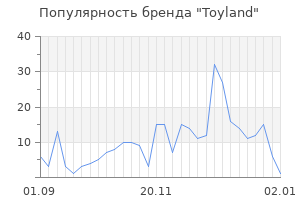 Популярность бренда toyland