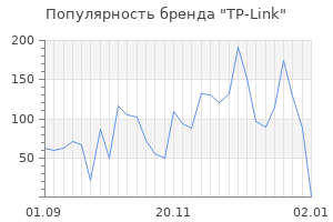 Популярность бренда tp link