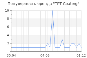 Популярность бренда tpt coating