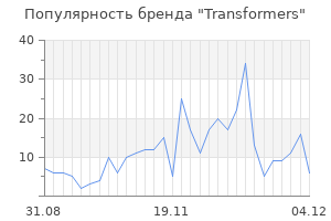 Популярность бренда transformers