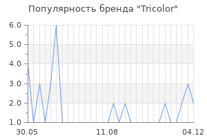 Популярность бренда tricolor