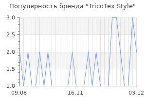 Популярность бренда tricotex style