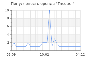 Популярность бренда tricotier
