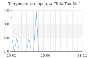 Популярность бренда TrikoTex Stil
