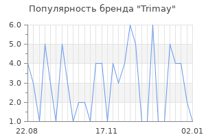 Популярность бренда trimay