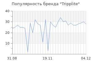 Популярность бренда tripplite