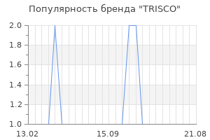 Популярность бренда TRISCO