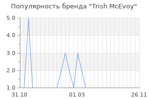 Популярность бренда trish mcevoy