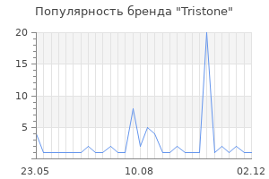 Популярность бренда tristone