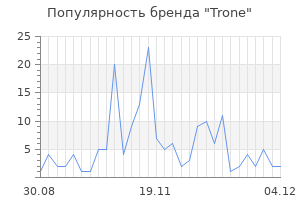 Популярность бренда trone