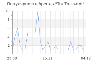 Популярность бренда tru trussardi