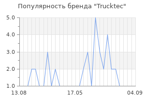 Популярность бренда Trucktec