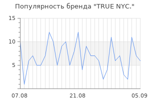 Популярность бренда true nyc