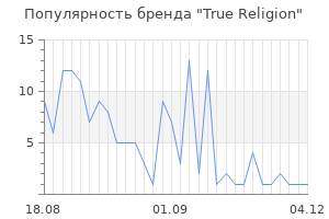 Популярность бренда true religion