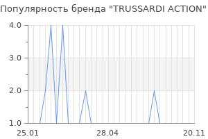 Популярность бренда trussardi action