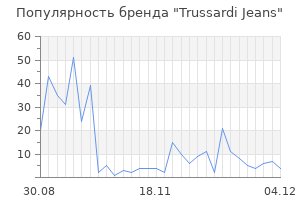 Популярность бренда trussardi jeans