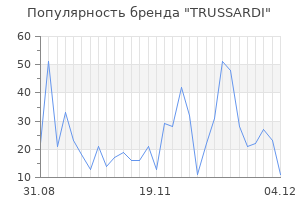 Популярность бренда trussardi
