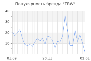 Популярность бренда trw