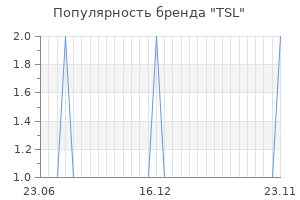 Популярность бренда TSL