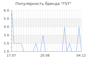 Популярность бренда tst