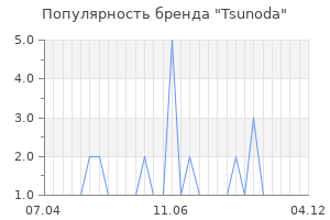 Популярность бренда tsunoda